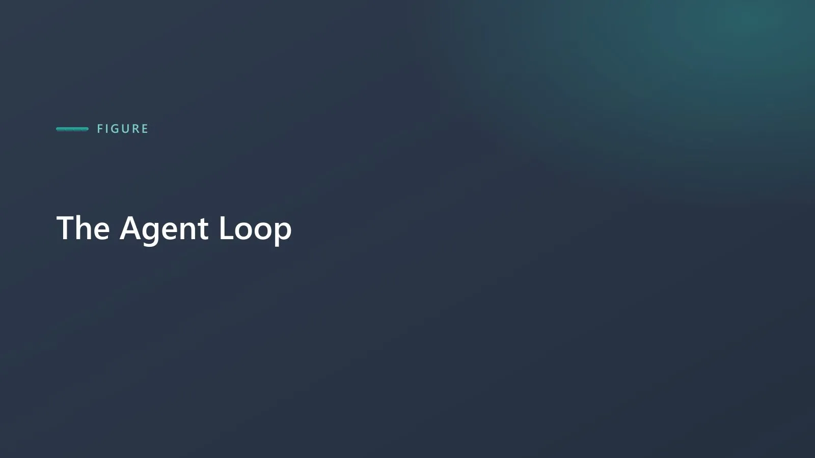 A diagram of the agent loop: plan, act, observe, repeat.